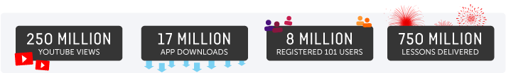 200 million lessons delivered